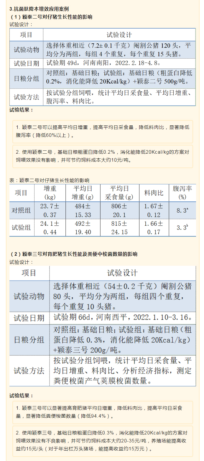 降本增效，颖“肽”有道——抗菌肽降低饲料营养水平应用方案_03